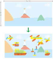 Zestaw kreatywny Avenir Stempluj i Dopasuj - Transport