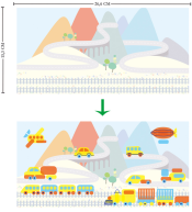 Zestaw kreatywny Avenir Stempluj i Dopasuj - Transport