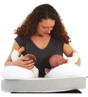 Candide Easy Pillow – poduszka do karmienia dla mam i bliźniąt
