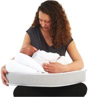 Candide Easy Pillow – poduszka do karmienia dla mam i bliźniąt